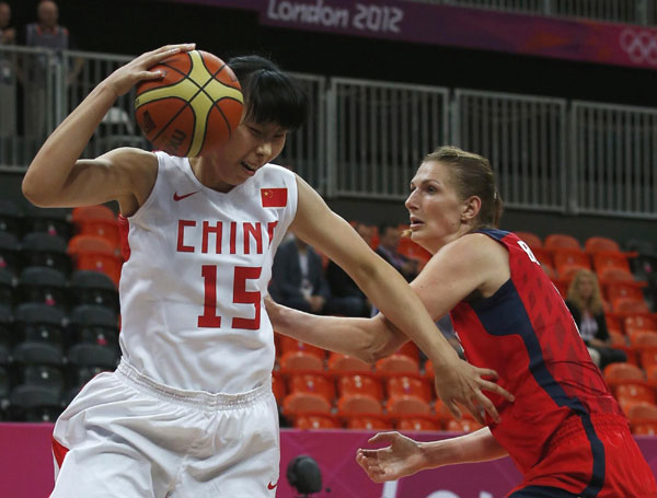 China defeats Czech in women's basketball opener