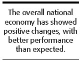 Not a bad start for growth