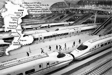 High-speed rail aces critical test