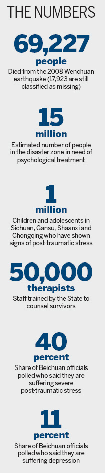 After the tragedy, the trauma still a challenge