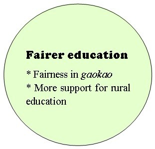 Focus on education reform