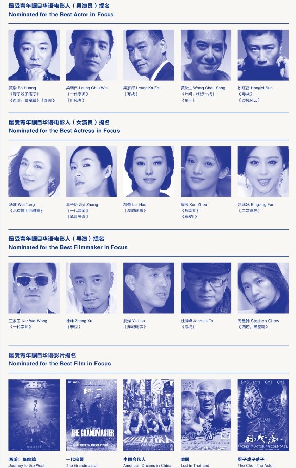 《一代宗师》 或将最受青年瞩目