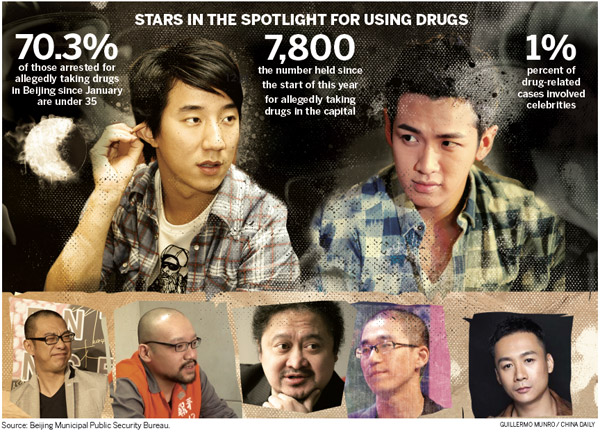 Yearender: Culture prohibitions in 2014