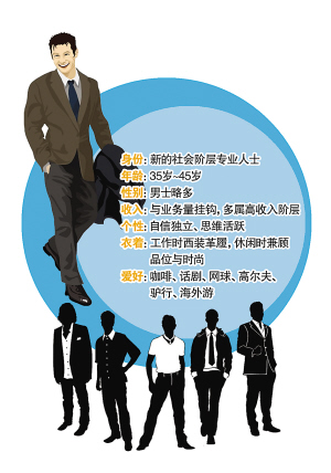 重庆