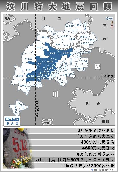 创造人间奇迹的伟大力量——汶川地震灾后重建启示录