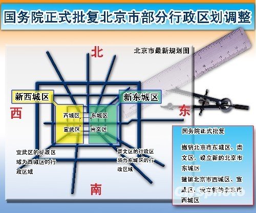 北京原4区8位党政“一把手”已履新 1人跨省交流
