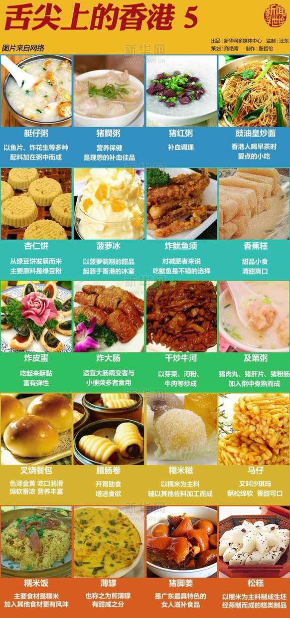 舌尖上的香港（五）