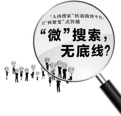 “人肉搜索”转战微博平台:“微”搜索，无底线？