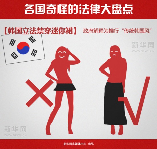 盘点各国稀奇古怪的法律