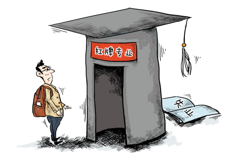 2013年热门专业就业预警