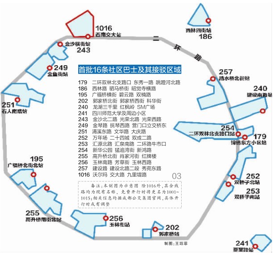 成都市16条免费社区巴士线路初定 下周开始免费两月