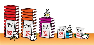 中学生“学霸、学渣”等外号被指影响人际交往
