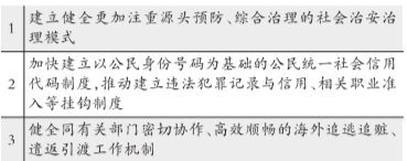 暂住证将彻底退出历史舞台