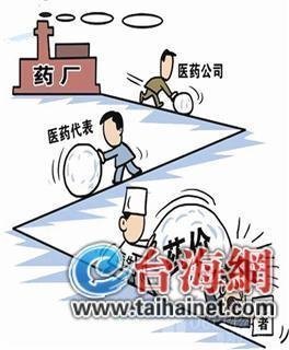 漳州医疗腐败案:女医代揭权色交易内幕 曾为坐台小姐