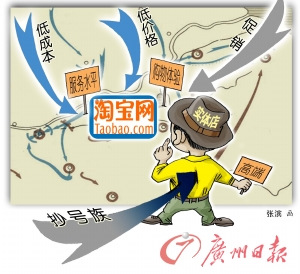 网购物狂欢节将近 