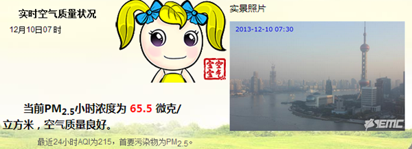 冷空气吹尽雾霾 上海今起拨“霾”见日迎蓝天