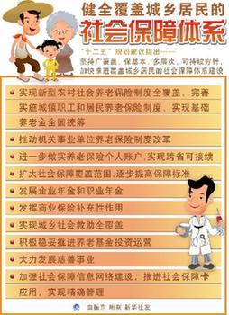 人社部澄清“养命钱”:两个“社保基金”不一样