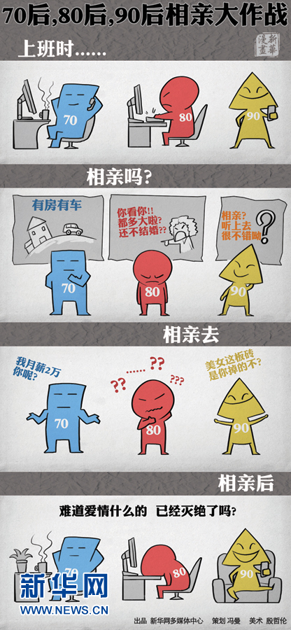 “爱情恐慌症”爆发 70 80 90相亲大作战