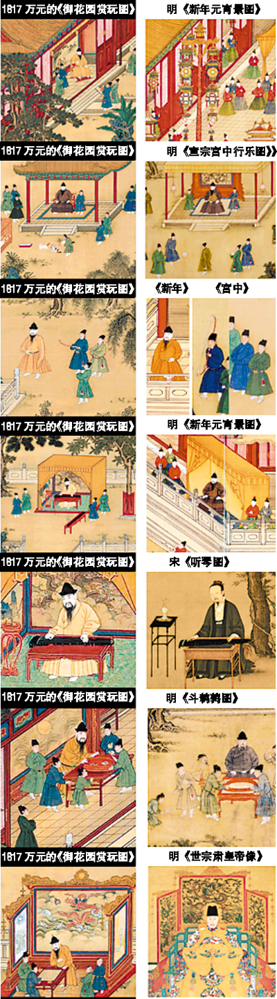 千万元书画与诸多明代传世之作雷同 被疑为