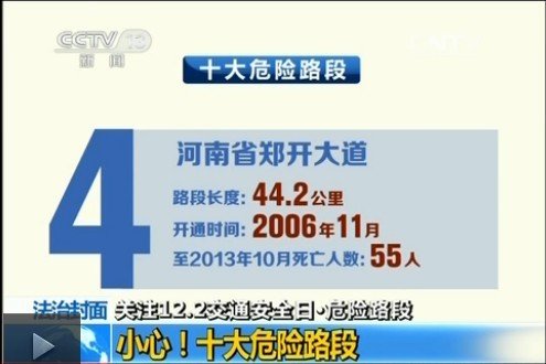 公安部公布十大危险路段 多路段超百人遇难