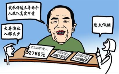 张艺谋夫妇超生被罚748.78万元 引网友强烈吐槽