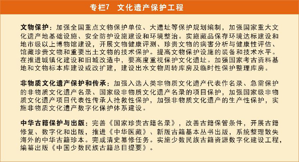 国家“十二五”时期文化改革发展规划纲要发布