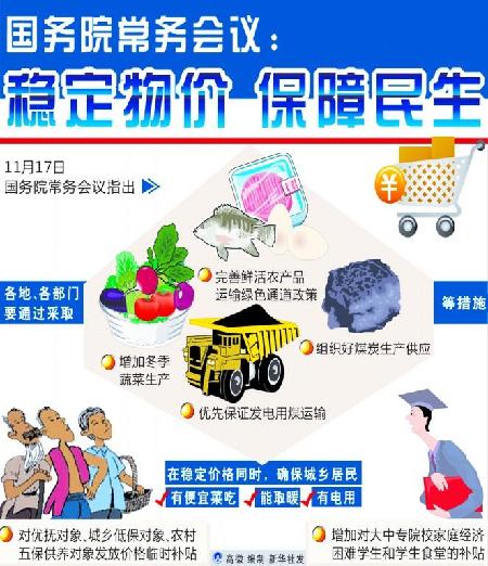 开局之年看亮点:两会特别报道“亮剑” 高物价