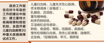 卫生部部长陈竺：医改下一步重点是建立“医联体”