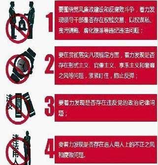 中央巡视组解析:组长选自离开一线岗位高官