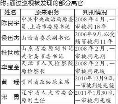 “你不办事我就办你”的霸气从何而来