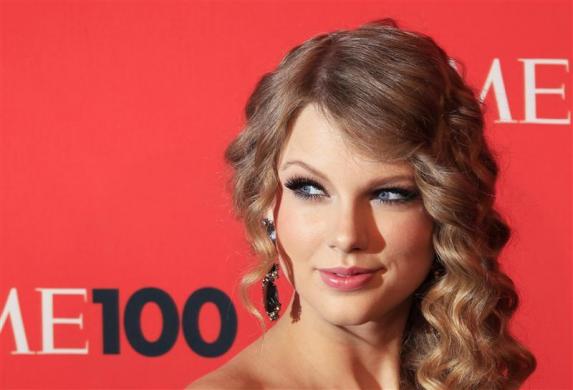 Most powerful celebrities