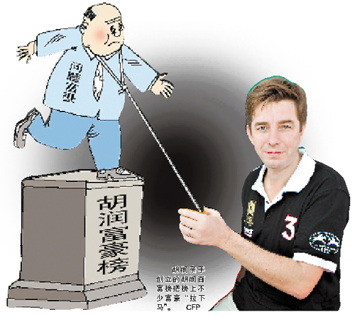 内地富豪榜成“杀猪榜” 10年共有49人落马