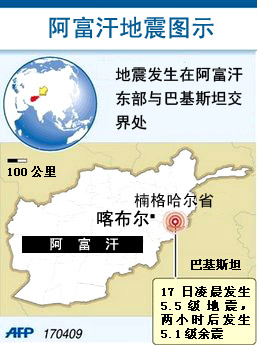 阿富汗东部发生两次地震 至少21人丧生百所房屋被毁