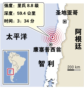 智利南部发生8.8级特大地震 已造成214人死亡