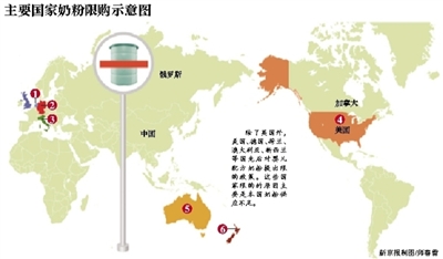 英国奶粉限购殃及海外代购 超市要求生产商加大销量