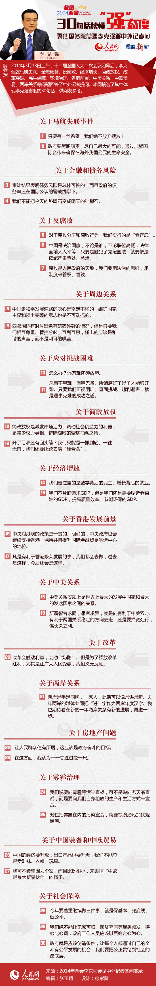 图解:30句话读懂“强”态度