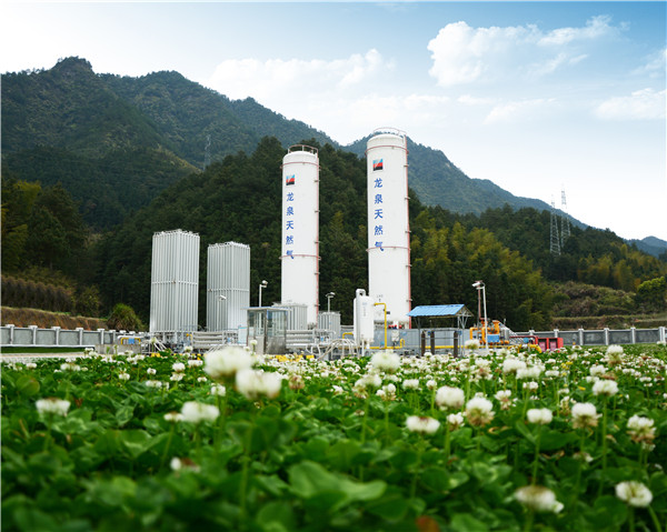 油气板块