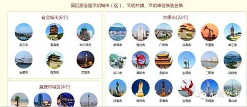 Wuxi receives National Civilized City award