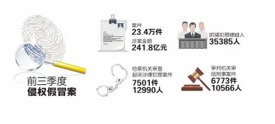 失信企业将进黑名单