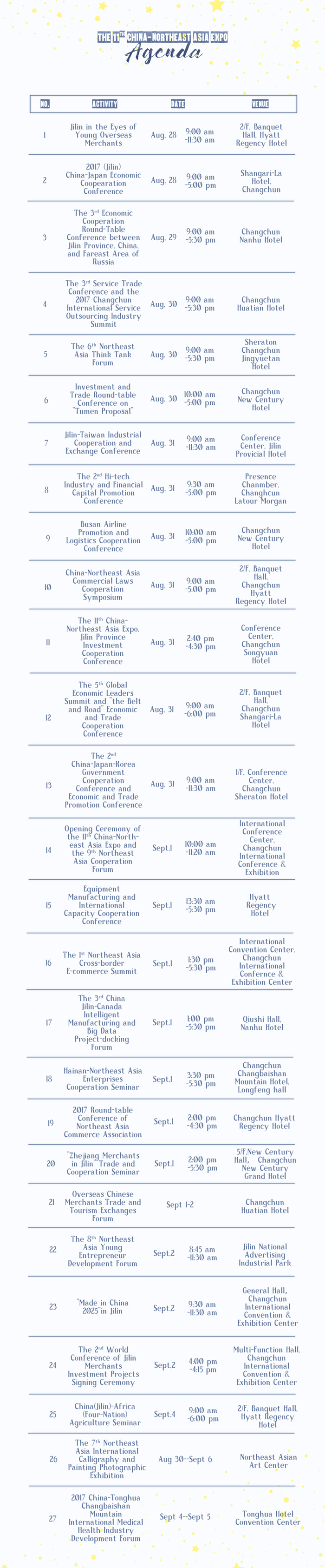 Agenda