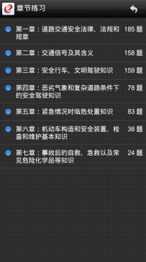 软件游戏全搜罗 Android应用周排行榜