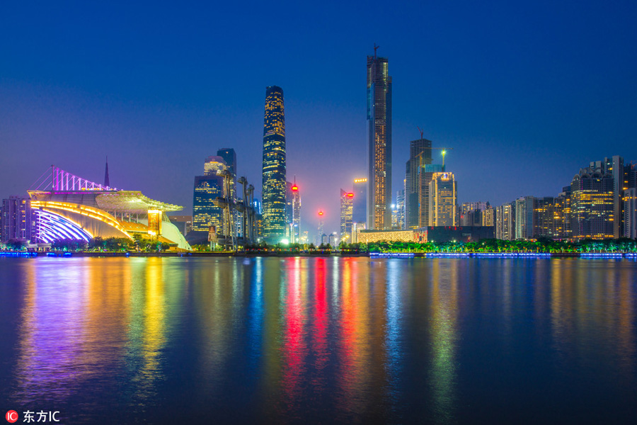 Shadows on China