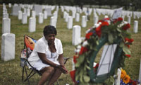 Post-9/11 US policy, costs and new threats