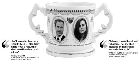 All eyes on Kate