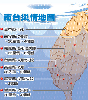 莫拉克台风重创台湾南部 大雨致15人死亡65人失踪